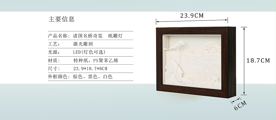 產（chǎn）品信息